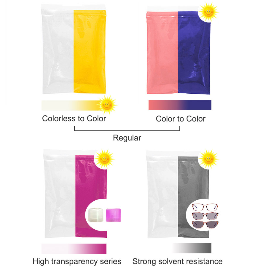 UV color changing bag