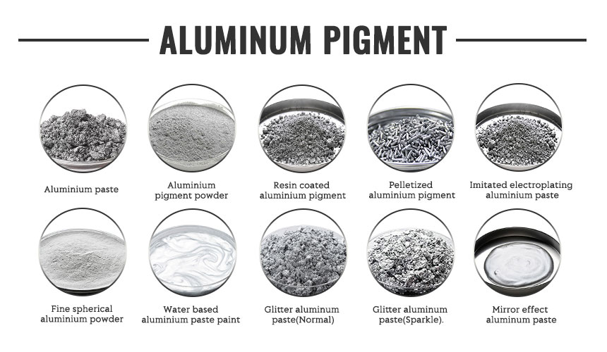 aluminium pigment powder