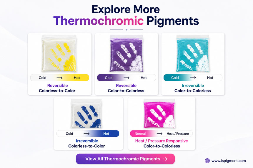 More thermochromic pigment More thermochromic pigment