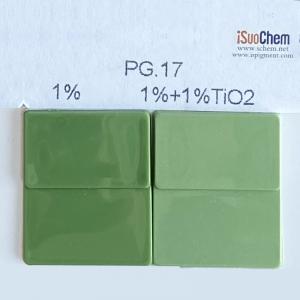 Chrome Oxide Green