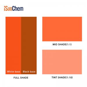 Pigment Orange 34 for coating